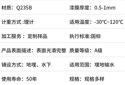 呼和浩特热浸塑钢管厂家产品性能特点